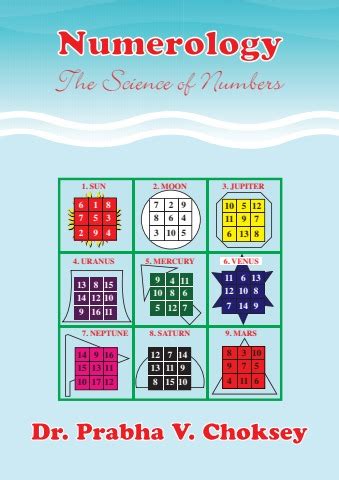 数字玄学算法|The Science of Numbers